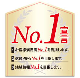 地域no.1宣言